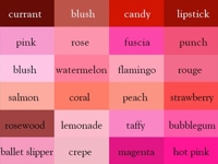 Ingrid Sundberg Colour Names